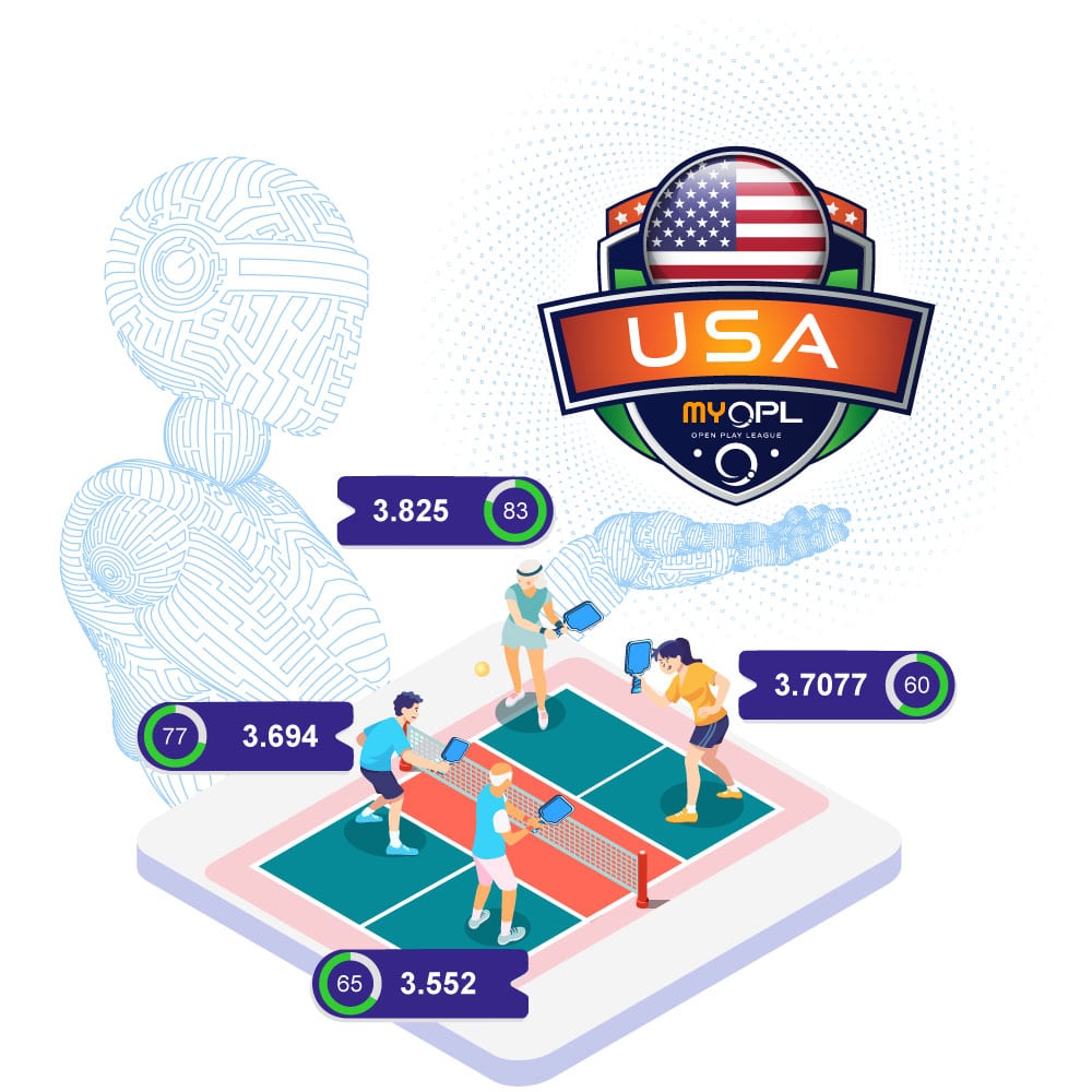 Clasificación MYOPL avanzada Pickleball