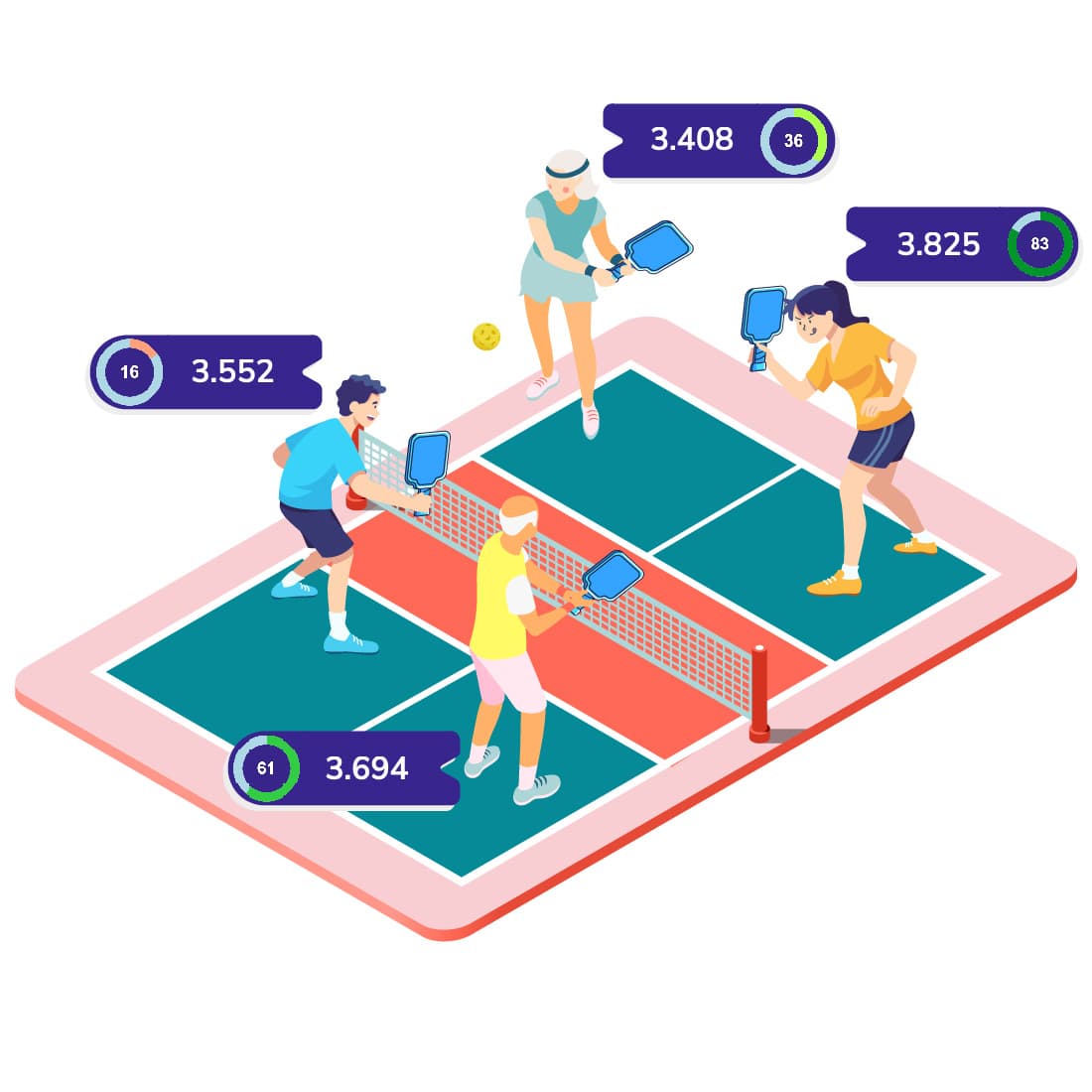 Extreme Sports Jet Skiing