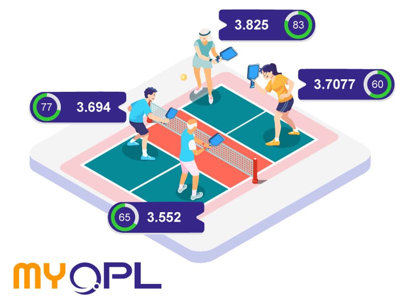 Extreme Sports Biking